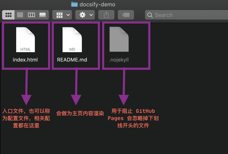 爱了！Guide哥手把手教你搭建一个文档类型的网站!免费且高速！