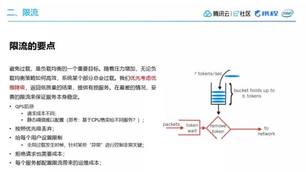 月均活跃用户达1.3亿，B站高可用架构实践