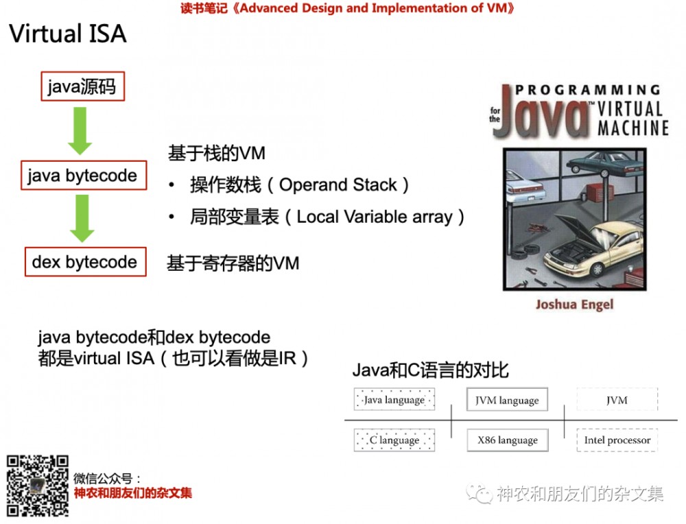 了解一下，Android 10中的ART虚拟机(4)