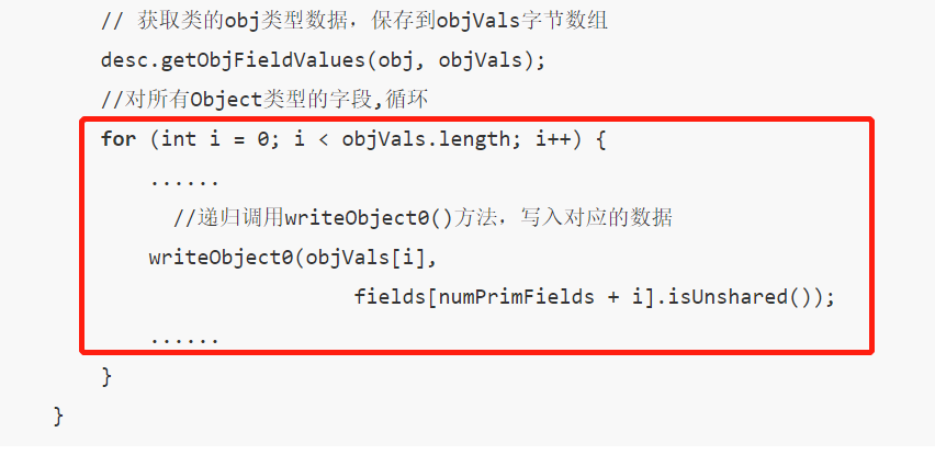 Java程序员必备：序列化全方位解析