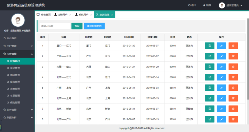 Thymeleaf+SpringBoot+Mybatis实现的齐贤易游网旅游信息管理系统