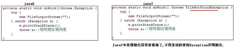 「JAVA」详述Java异常体系，处理异常时配上finally效果更佳