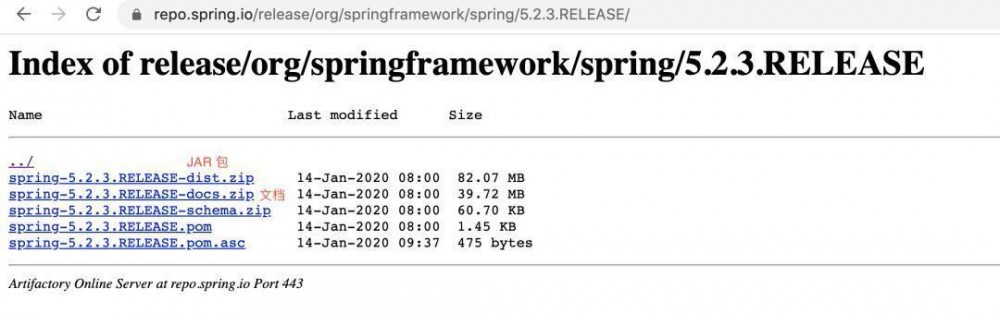 Spring IoC？看这篇带你吃透 IoC 原理