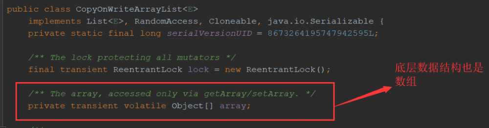浅析CopyOnWriteArrayList