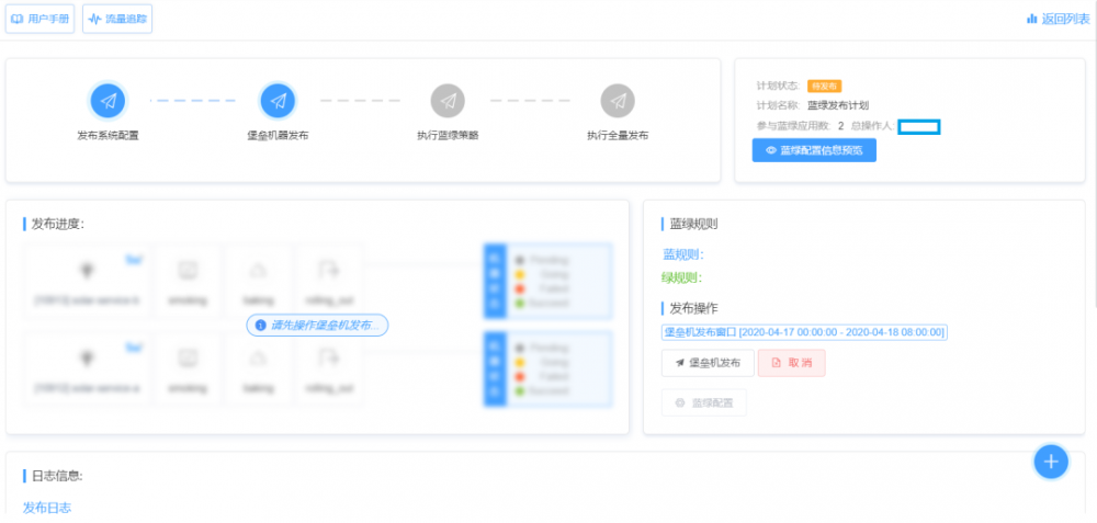 掌门1对1微服务体系Solar第1弹：全链路灰度蓝绿发布智能化实践