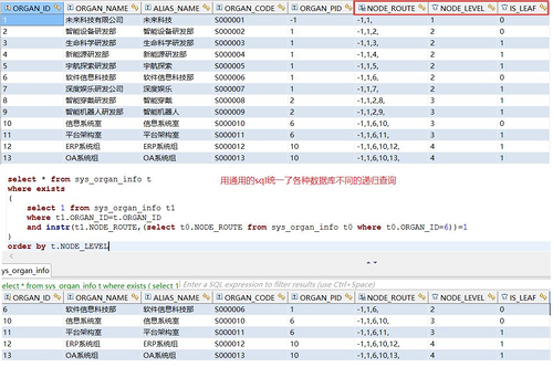 比 mybatis 强大优雅的 sqltoy-orm-4.11.6 发版了