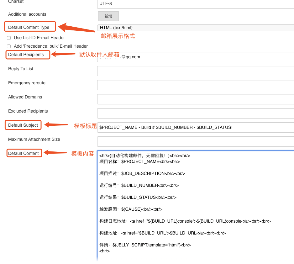 03-Jenkins之Email配置与任务邮件发送实践与踩坑