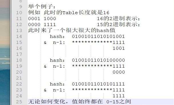 HashMap原理详解，还看不懂算我输（附面试题）