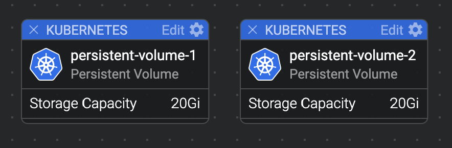 可视化 Kubernetes 微服务应用