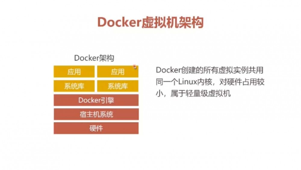 Jenkins远程部署war包过程图解