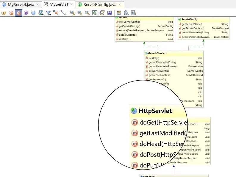 Intellij IDEA 看源码必备的技能！