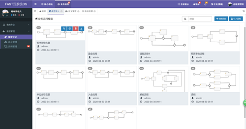 J2eeFAST 2.0.6 版本发布，新增 BPM 工作流模块