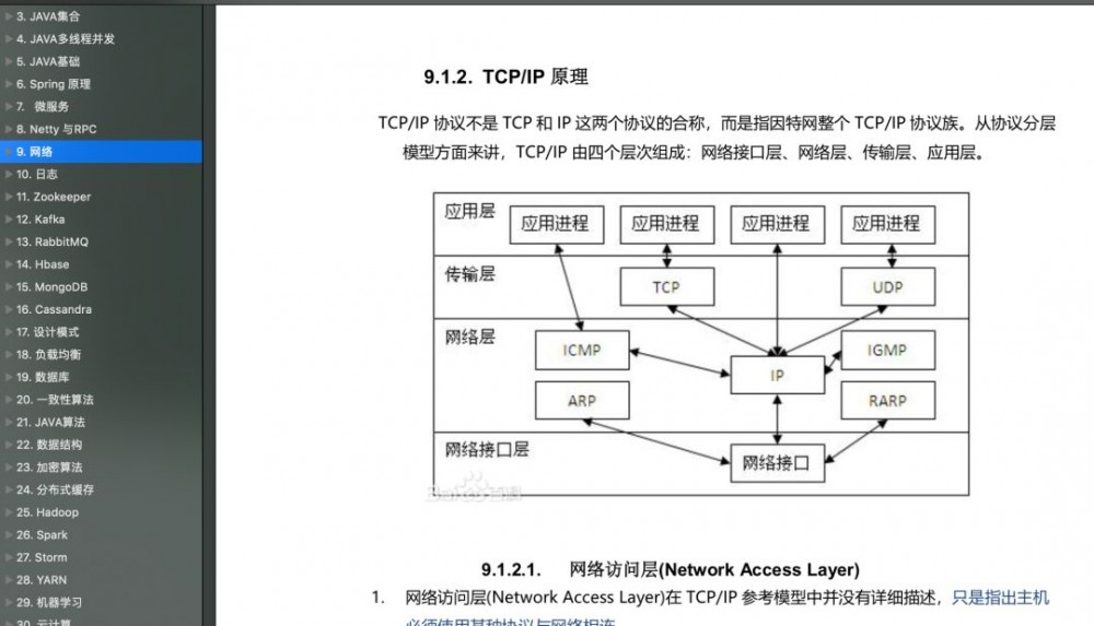 这个厉害，Java开发手册和300页知识点整理，超全！