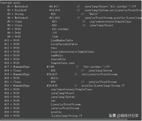 JVM内幕：Java虚拟机详解