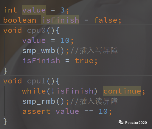 Java 并发编程（三）：MESI、内存屏障