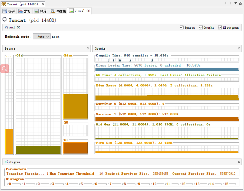 jvisualvm 监控 tomcat 实例（qbit）