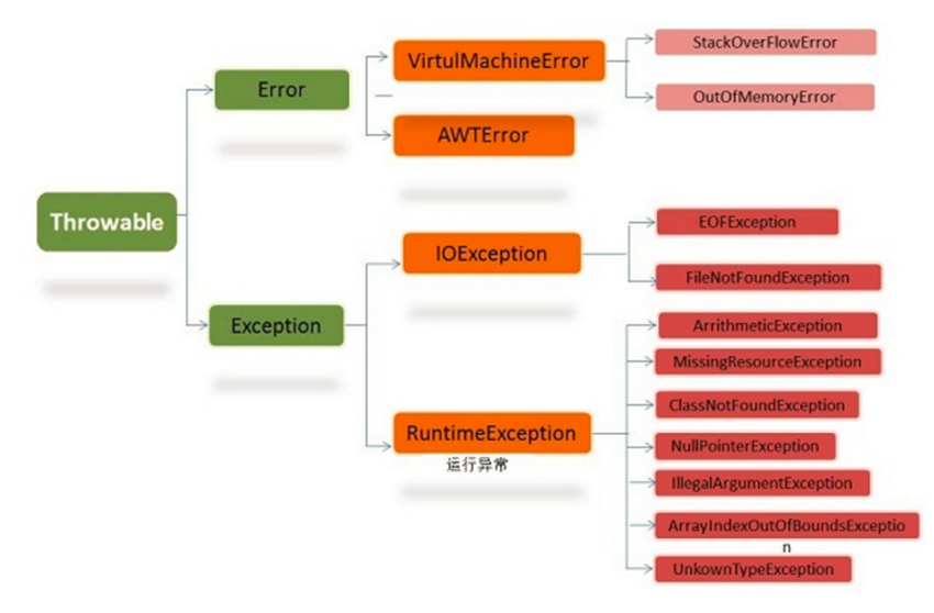 JDK14之jpackage打包命令的使用