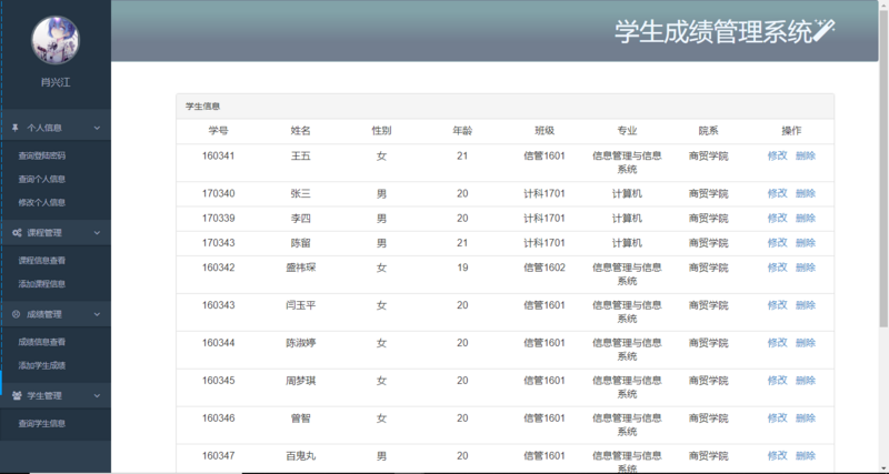 JSP+Servlet+JDBC+mysql实现的学生成绩管理系统