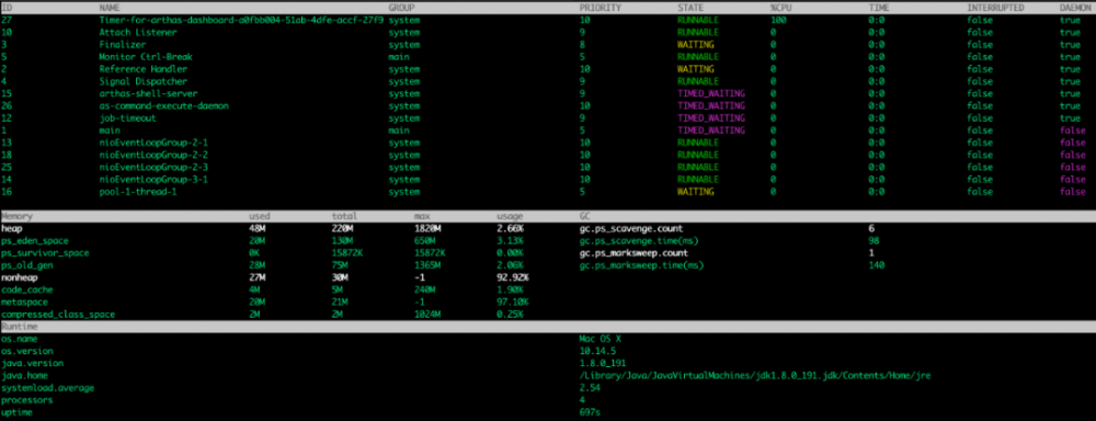 JVM 笔记：性能监控与分析工具