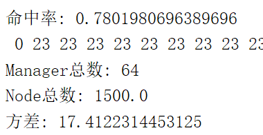 Java:手写线程安全LRU缓存X探究影响命中率的因素