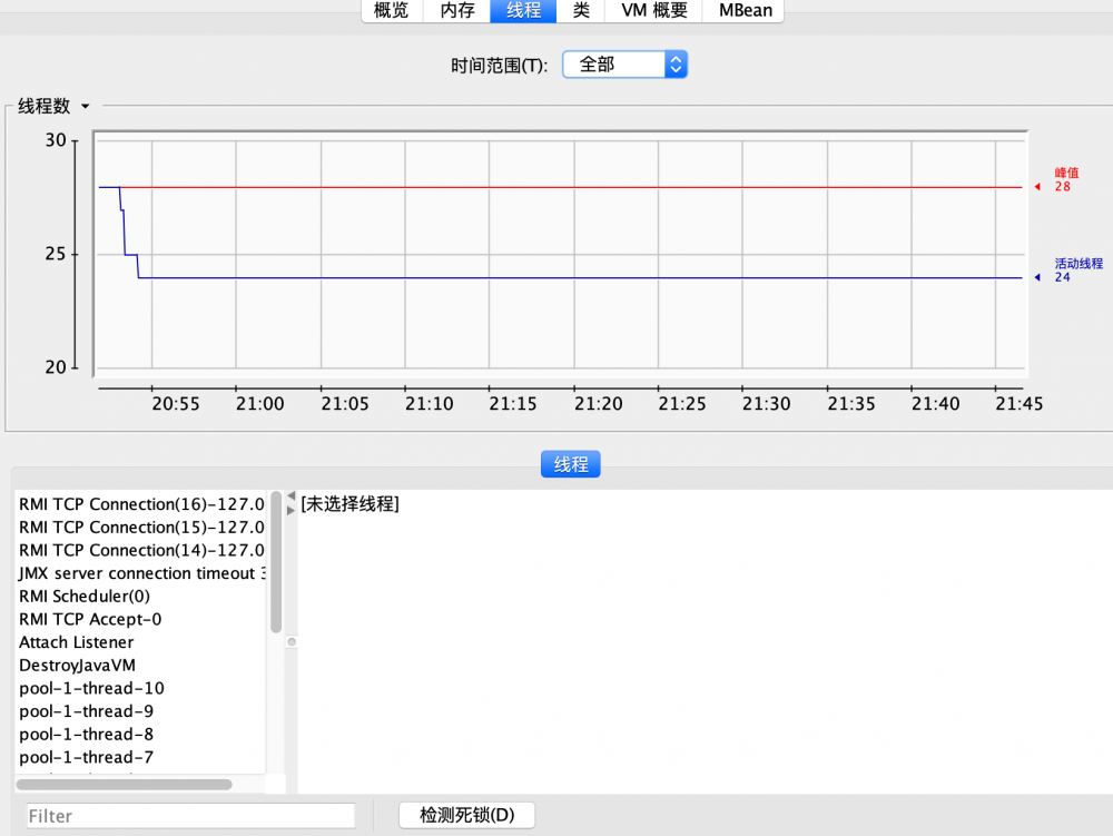 JDK14性能管理工具:Jconsole详解