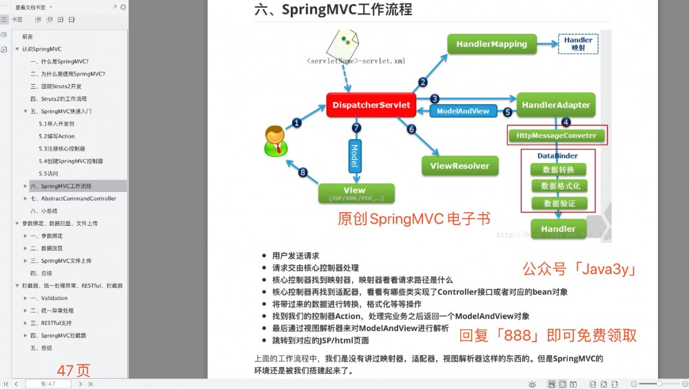 萌新学习SpringMVC