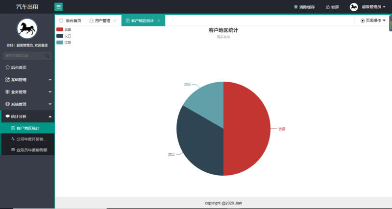 Maven+JSP+SSM+Mysql实现的汽车租赁管理系统