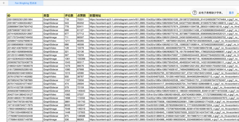 Java爬虫Ins博主所有帖子的点赞和评论导出excel