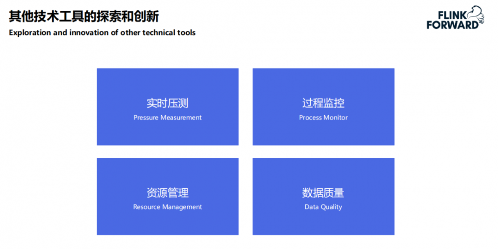 菜鸟实时数仓技术架构演进