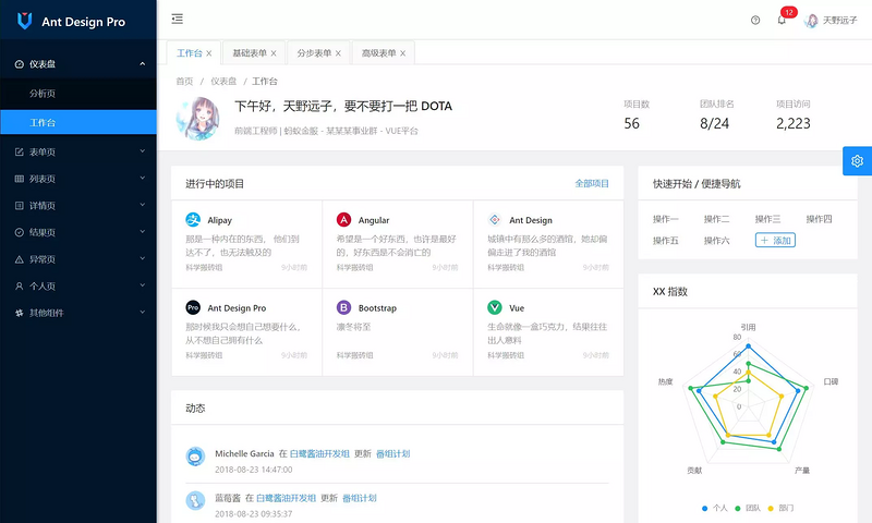 推荐三个 Vue 后台管理模版，配合 Spring Boot 使用真香！