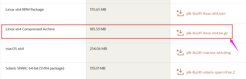 CentOS7.5搭建javaweb环境Nginx,JDK,Mysql,Tomcat,Redis