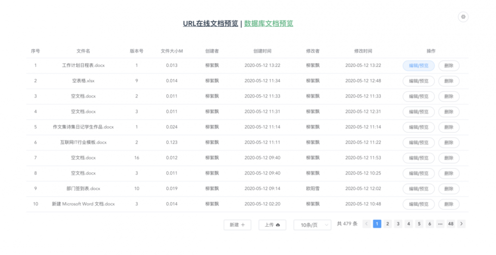 还得看 Java！Gitee 4月最火 Java 项目大盘点