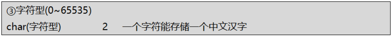 只要一篇就能看懂的变量和数据类型