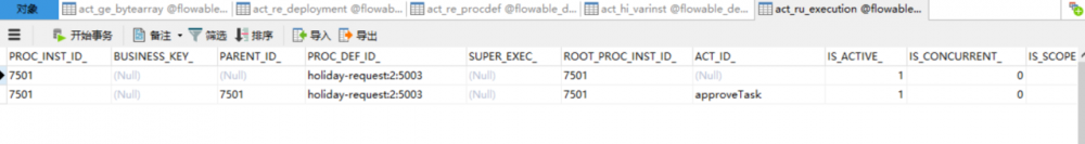 Flowable学习笔记（一、入门）