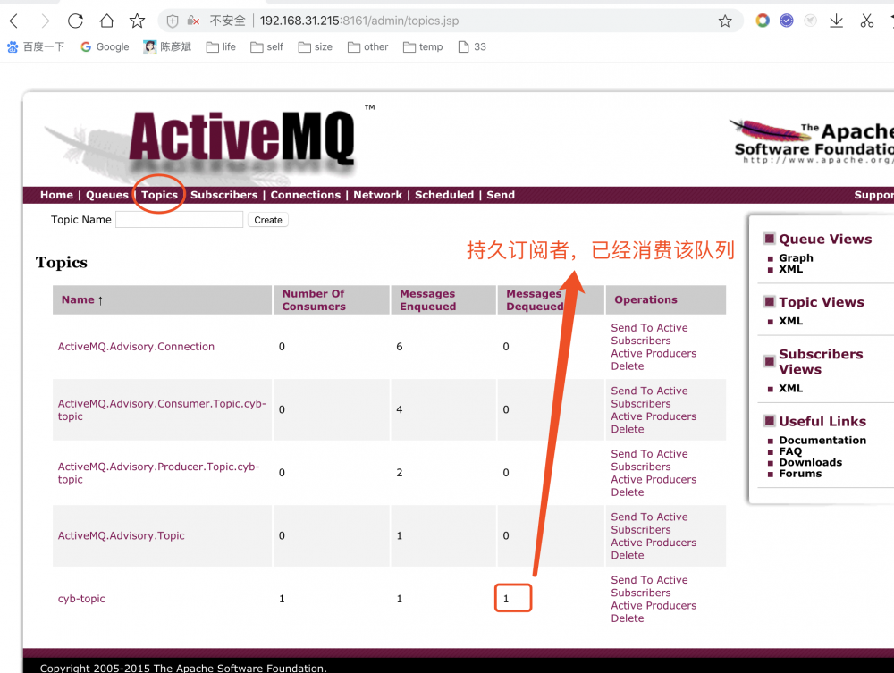 ActiveMQ 持久订阅者，执行结果与初衷相违背，验证离线订阅者无效，问题解决