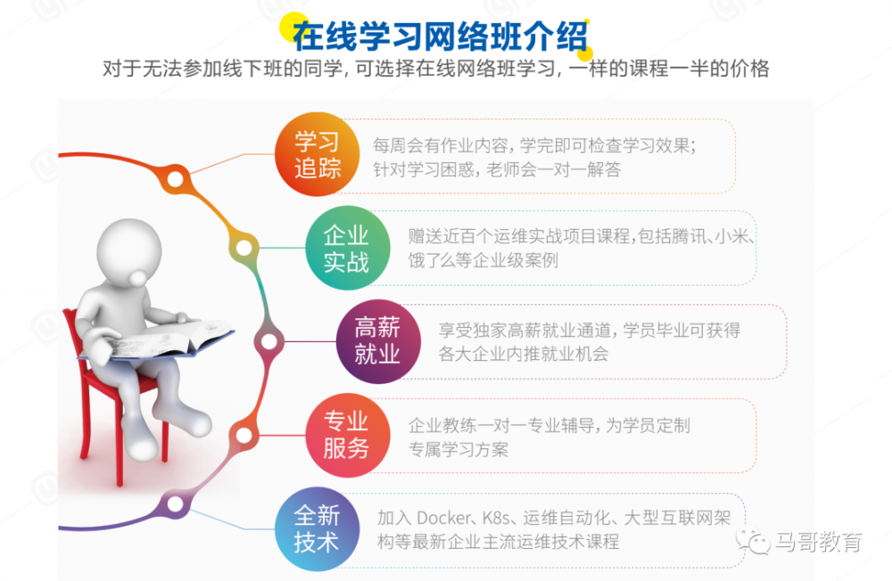 我辞掉年薪50万+的运维架构师工作，只为做好这门课程