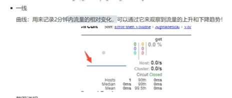 Springcloud学习之路五（Hystrix服务熔断、服务降级、Dashboard流监控）