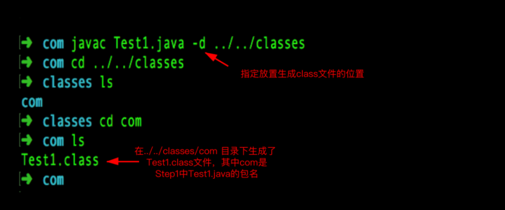 没了 IDE，你的 Java 项目还能跑起来吗？