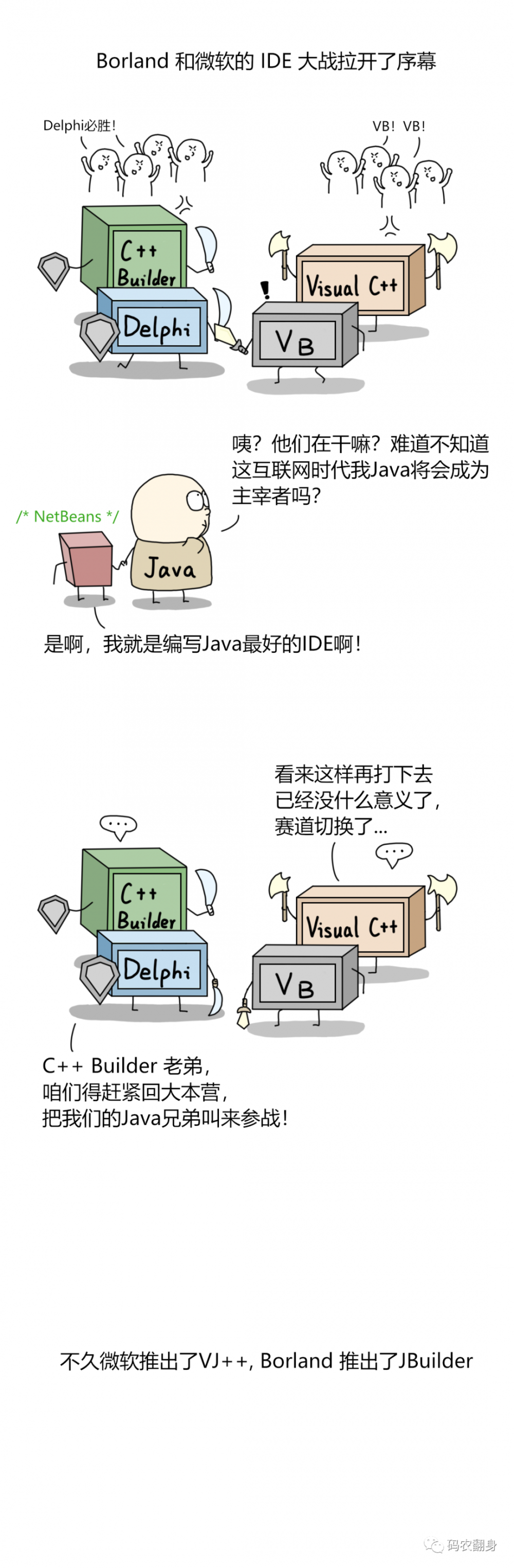 宇宙第一 IDE 到底是谁？