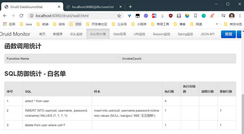 (六) SpringBoot起飞之路-整合JdbcTemplate-Druid-MyBatis-Redis