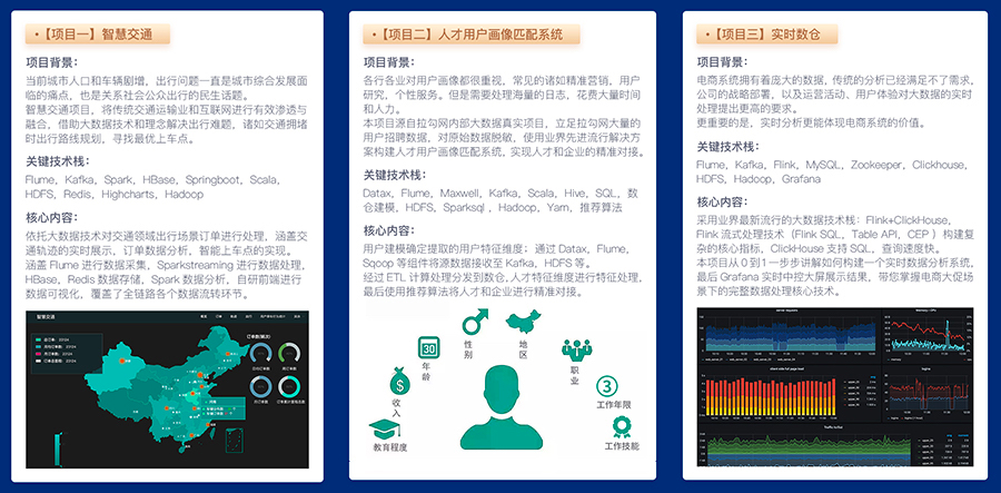 Java 程序员的退路是什么？