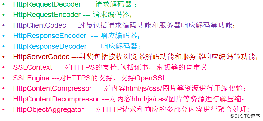 Netty网络编程实战 - 手写同时兼容SSL、支持压缩和解压缩、报文格式自定义的Http监听器