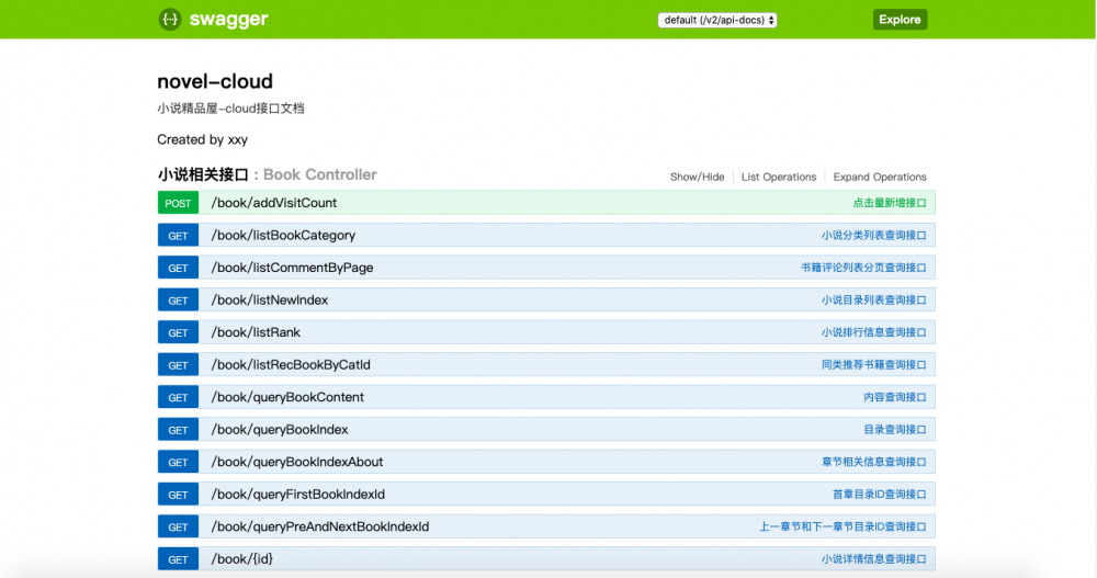 Novel-Cloud 1.1.0 发布，微服务技术栈学习型项目