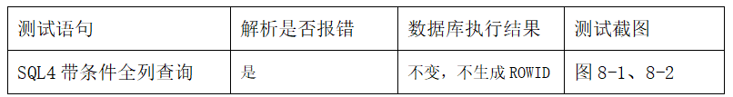 JDBC连接参数设置对Oracle数据库的影响分析