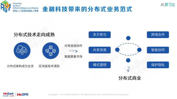 微众银行区块链首席架构师张开翔：区块链上隐私保护的挑战和应对