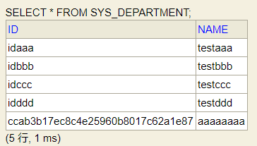 【不懂就问】SpringFramework中的注解声明式事务怎么被Shiro搞失效了