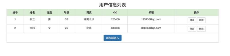 Java--小项目（登录、增删改查、分页、搜索）