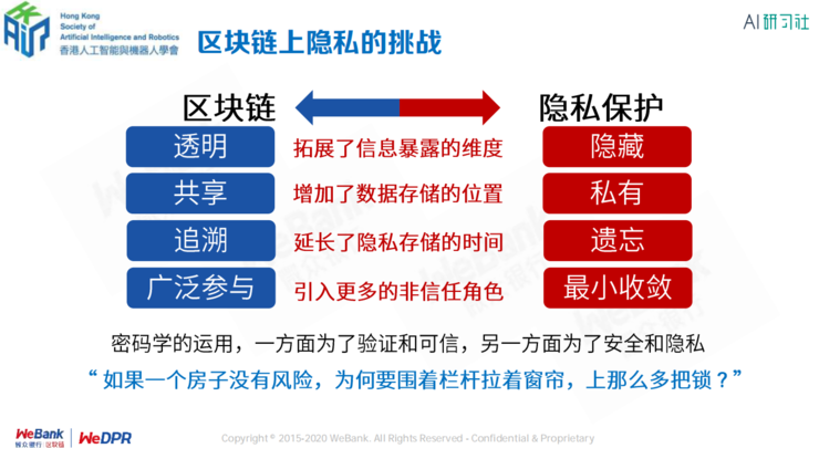 微众银行区块链首席架构师张开翔：区块链上隐私保护的挑战和应对