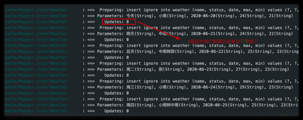 spring Boot手把手教学(9): 实战练习-爬虫获取天气信息并自动发邮件，出门不再忘记带伞