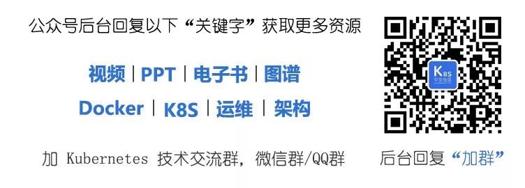 从5个方面确保微服务能最佳运行